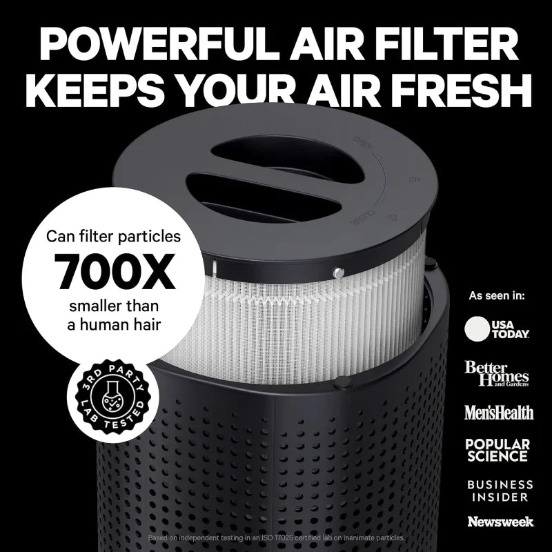 PuroAir 240 HEPA Air Purifiers for Home Large Rooms - 
Covers Up To 1,000 Sq Ft - Filters Up To 99.9% of Pollutants